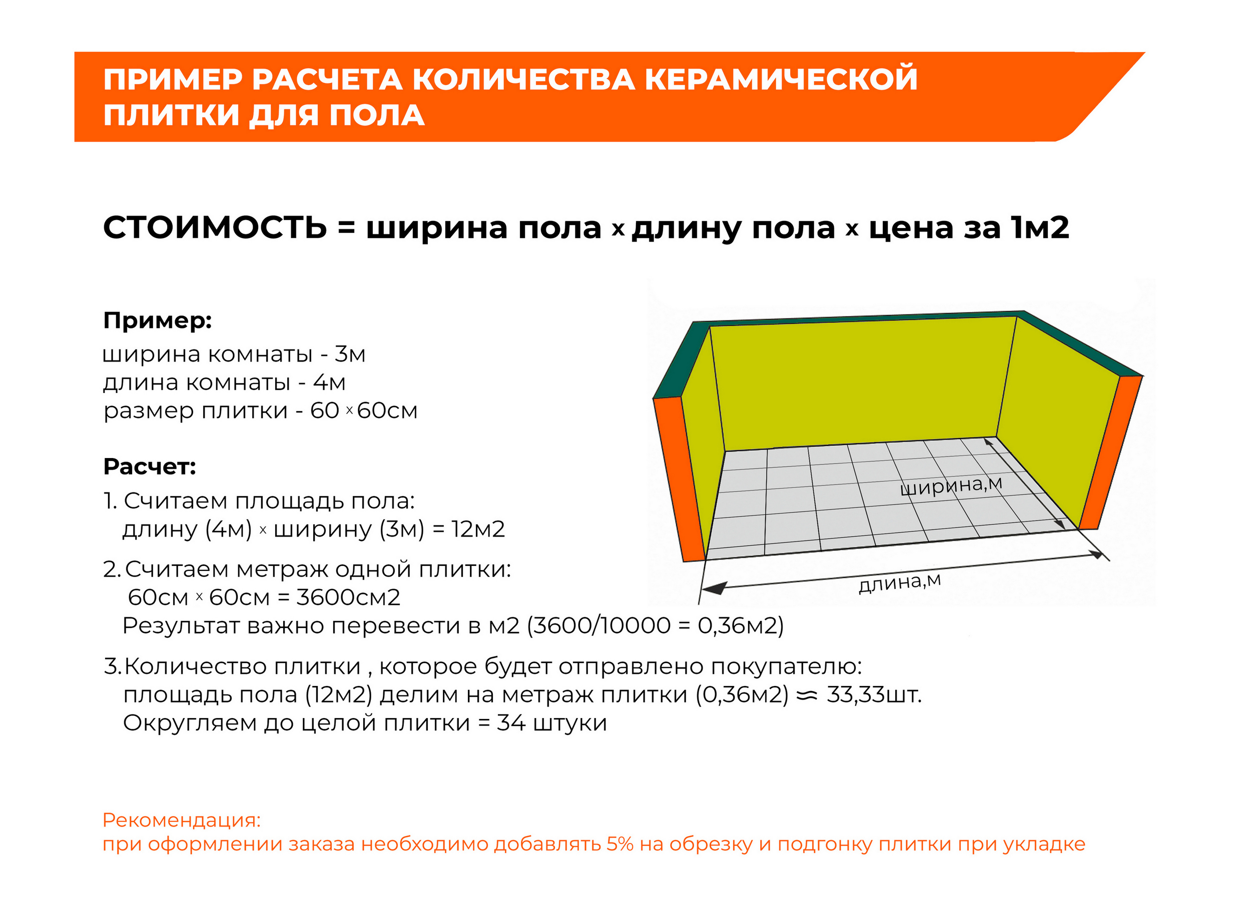 Плитка керамическая Axima СанРемо 32,7х32,7см, напольная черная