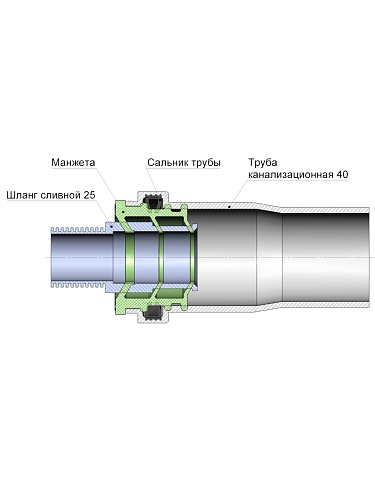 Манжета для канализации серая ТЭП 40х25 MPF, МР-У