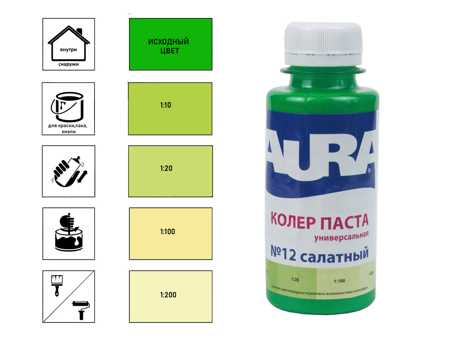 Колер паста "Aura салатный №12 0,1л