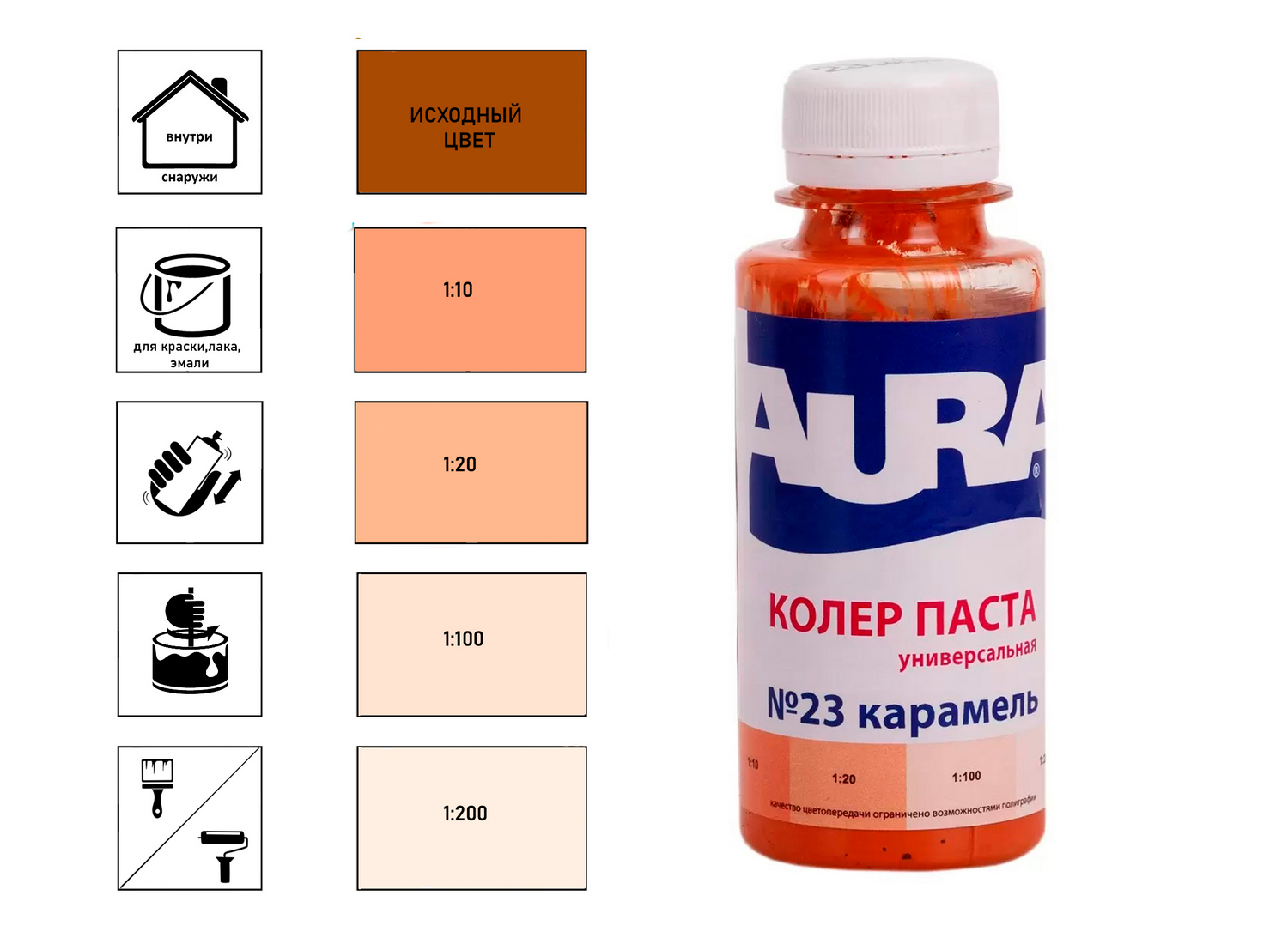 Колер паста "Aura карамель №23 0,1л