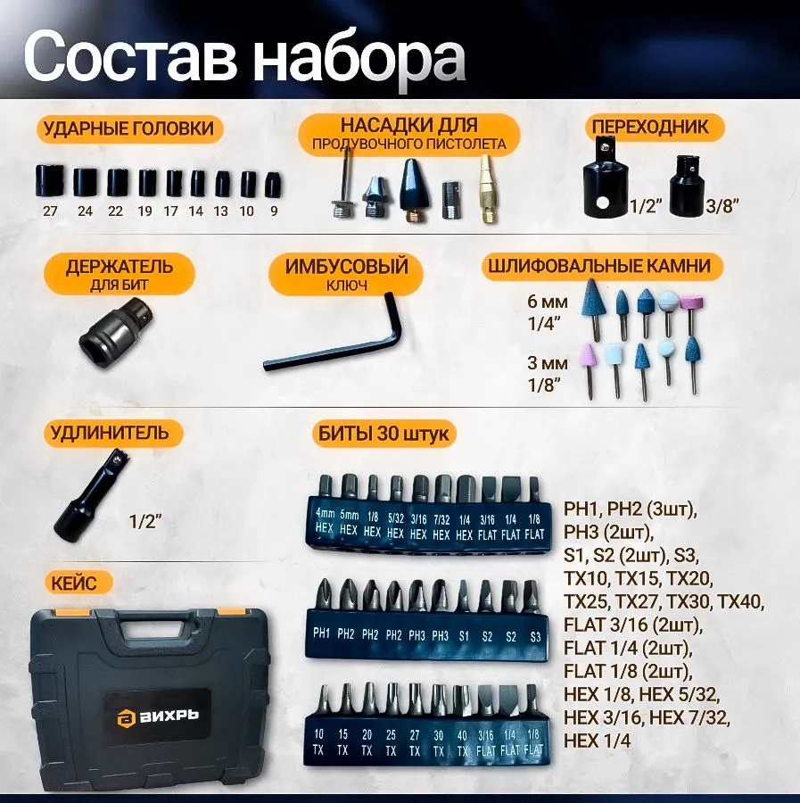 Набор пневмоинструмента Вихрь НП-90