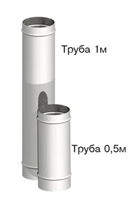 Труба 200 0,5м, нерж., 0,5мм