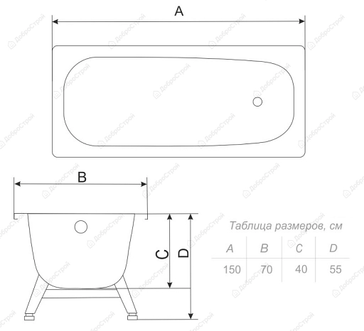 Ванна стальная эмалированная Antika 1500х700 мм с ножками, белый