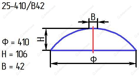 Плафон ННС 25-410/ в42-215 Феличи, белый прозрачный