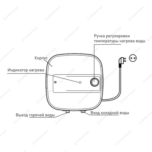 Водонагреватель емкостной Oasis 10 KN (над раковиной)